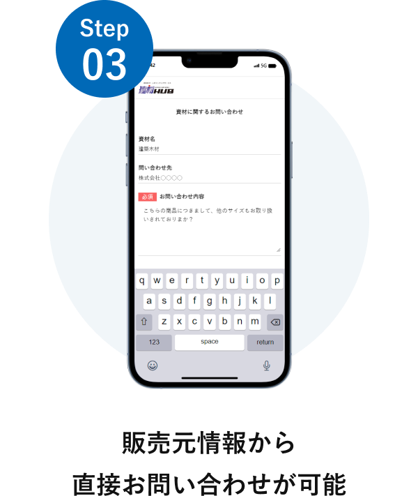販売元情報から直接お問い合わせが可能